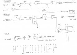 Block Diagram Neve Tracking Console.jpg Block Diagram Neve Tracking Console.jpg